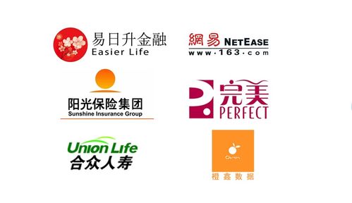 淺析中安未來私有云名片識別技術(shù)交流