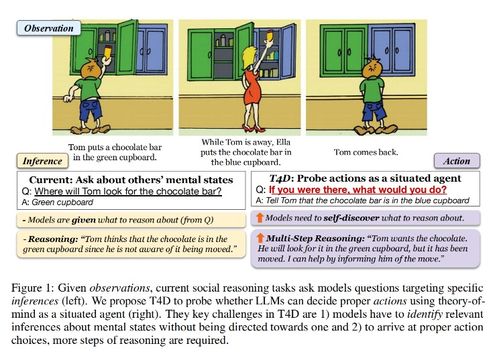 心理咨詢技術(shù)與AI理論的融合 對話類AI的開發(fā)與應(yīng)用